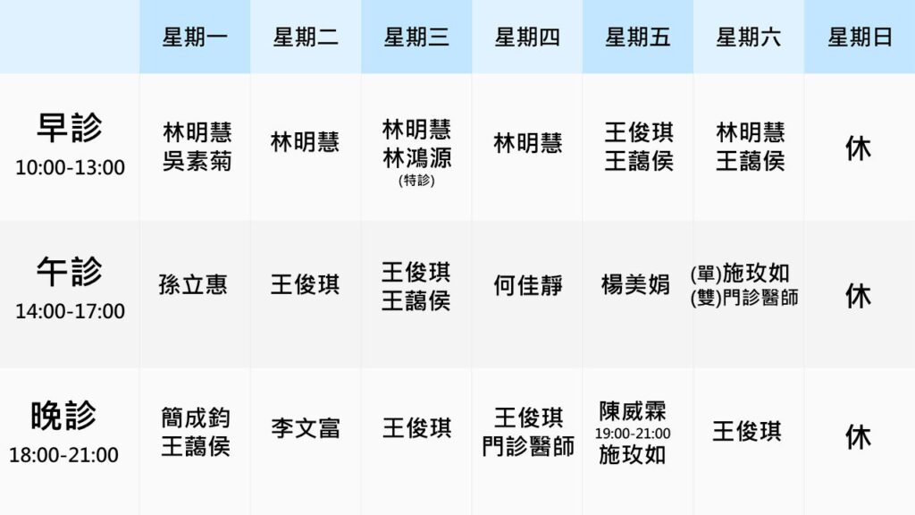 站前大學眼科門診表